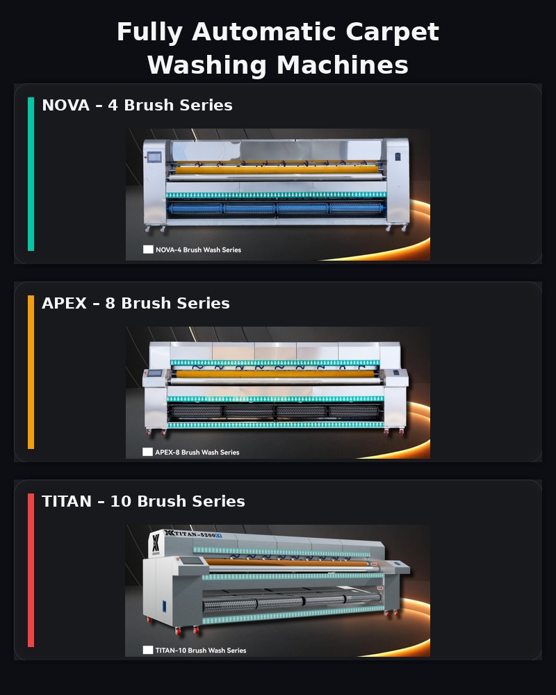 كيفية اختيار آلة تنظيف السجاد الأوتوماتيكية المناسبة